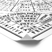 英語の語学表 ポスター (角)