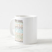 英語のShemaの祈りの言葉-コーヒーのマグ コーヒーマグカップ (正面左)