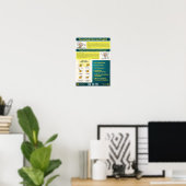 英語フォーマルでの非公式スタイル ポスター (ホームオフィス)