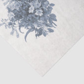 英語フローラブルーとホワイトヴィンテージLGデクページ 薄葉紙 (詳細)