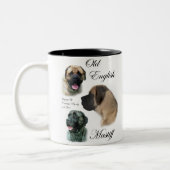 英語マスティフのアートギフト ツートーンマグカップ (左)