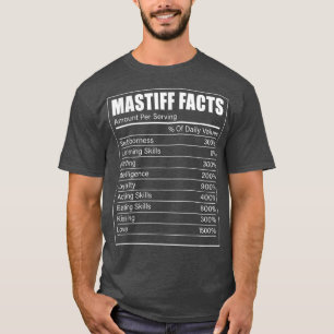 英語マスティフの所有者ドッグ愛好家マスティフ事実マスト Tシャツ