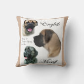 英語マスティフ美術 クッション (裏面)