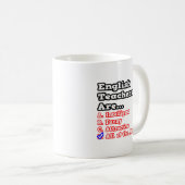 英語先生クイズ…ジョーク コーヒーマグカップ (正面右)