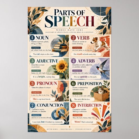英語文法教育クラス 部品 ポスター (正面)