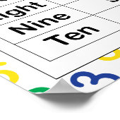 英語日本の教育 ポスター (角)