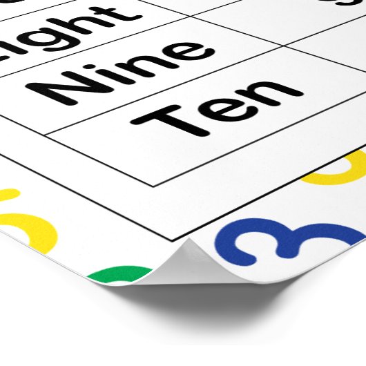 英語日本の教育 ポスター (角)