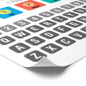 英語自閉症AAC PACSポインティング通信03 ポスター (角)