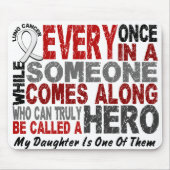 英雄によっては1人の娘の肺癌が現れります マウスパッド (正面)