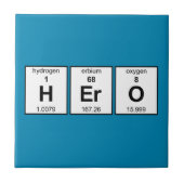 英雄の周期表 タイル (正面)