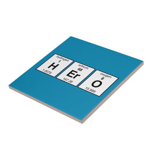 英雄の周期表 タイル (側面)