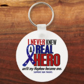 英雄を知らない2甥(軍隊を支援) キーホルダー (正面)