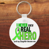 英雄2実在ライムを知らない（娘） キーホルダー (正面)