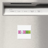 茂周期表名磁石 マグネット (インサイチュ (食洗機))