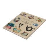 茶を飲むと何事も上手になる タイル (側面)