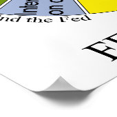 茶パーティー円グラフのポスター ポスター (角)