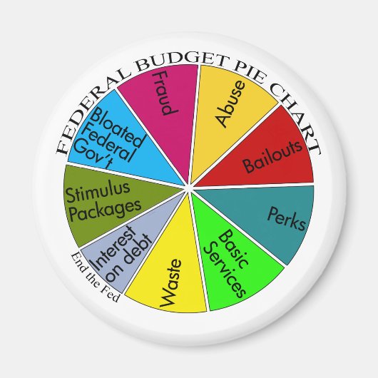 茶パーティー円グラフ磁石 マグネット (正面)