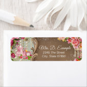 茶パーティー差出人住所ラベル ラベル (インサイチュ)