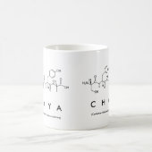 茶屋ペプチド名mug コーヒーマグカップ (中央)