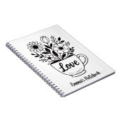 茶碗の花 ノートブック (右側)