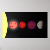 茶色い矮星を比較したアーティストのレンディション ポスター (正面)