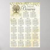 茶色と緑の渦巻き型ツリー披露宴の座席表 ポスター (正面)