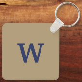 茶色と青のキーモノグラムのチェーン キーホルダー (裏面)