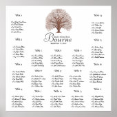 茶色のオークの結婚木の座席表17表 ポスター (正面)