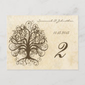 茶色の旋回木のテーブル番号カード ポストカード (裏面)