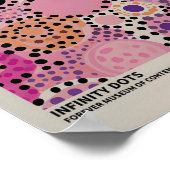 草間彌生インスパイア抽象芸術プリント ポスター (角)