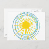 荒々しく自由な君は僕の日光だ ポストカード (正面/裏面)