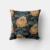 菊日本の壁紙アジア訛り クッション (裏面)