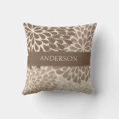 菊(ダックスフントの額)のウェディングシャワーのギフト クッション (裏面)