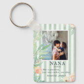 菜奈 |写真パーソナライズされたキーリング キーホルダー (正面)