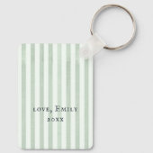 菜奈 |写真パーソナライズされたキーリング キーホルダー (裏面)