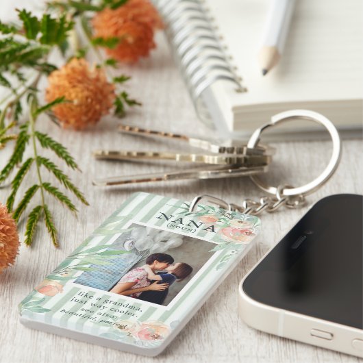 菜奈 |写真パーソナライズされたキーリング キーホルダー (正面右)