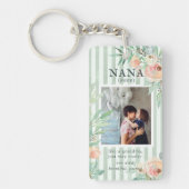 菜奈 |写真パーソナライズされたキーリング キーホルダー (正面)