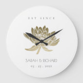 華やかな淡い色の金ゴールドホワイトロータス日付のギフトを保存 ラージ壁時計 (正面)