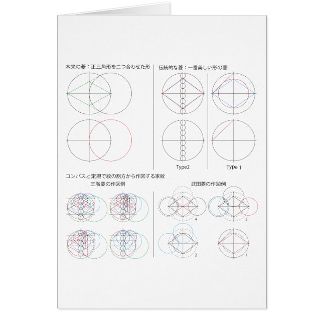 菱の種類 (正面)