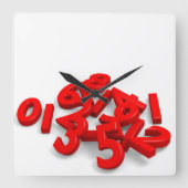 落ちたな数柱時計 スクエア壁時計 (正面)
