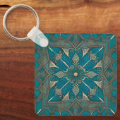 落ち着きパターン キーホルダー (正面)