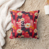 落ち着パーソナライズされたきフローラ付きウェルネスクッション クッション (ブランケット)