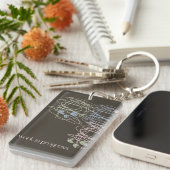 落書きとハート – 作業中 キーホルダー (正面右)