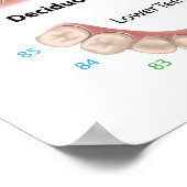 落葉歯科(ベビー歯)ポスター ポスター (角)