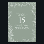 葉のセージ緑のモノグラムエレガントテーブルカード テーブルナンバー<br><div class="desc">我々は、これらのトレンディー、葉のセージ緑のモノグラムの表エレガント数を愛している！エレガントシンプルは手描き葉枠かわいらしを備えている。タイポグラフィパーソナライズされたでエレガント、手書きの書道、オンラインと私たち独占的の最も大切なデザインの一つでアクセント。これはモダンクラシックエレガンスを取るあなたのゲストはすぐに行かない声明を必ず忘れ作る。著作権Anastasia Surridge for エレガント招待状，全著作権所有。</div>