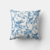 葉の中のシノワズリーブルーと白い鳥のフローラ クッション (裏面)