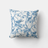 葉の中のシノワズリーブルーと白い鳥のフローラ クッション (正面)