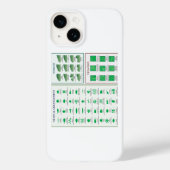 葉の形態 チャート 辺縁の形 維管束の配置 Case-Mate iPhoneケース (裏面)
