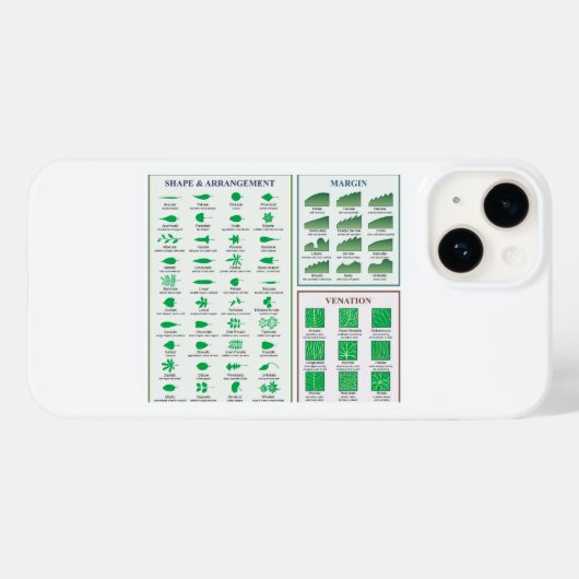 葉の形態 チャート 辺縁の形 維管束の配置 Case-Mate iPhoneケース (裏面 (横))