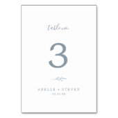 葉ミニマル板 |ほこりっぽい青い表の番号 テーブルナンバー (裏面)